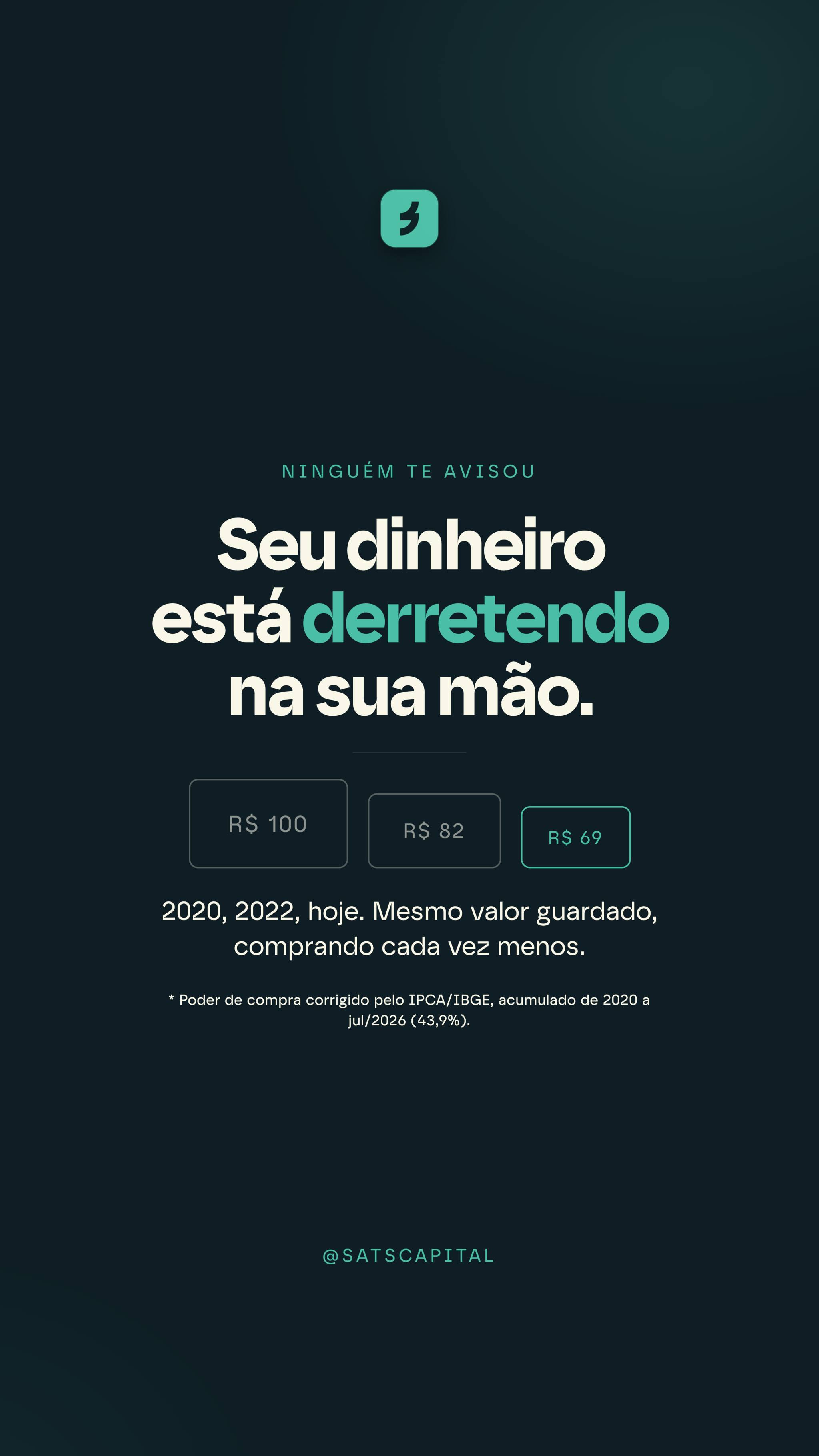 Você trabalha o mês inteiro pelo seu dinheiro. E todo mês, paradinho na conta, ele compra um pouco menos: o mercado sobe, o aluguel sobe, e o seu salário demora a acompanhar. 

Não é impressão sua, é o desenho do sistema: dinheiro que se imprime sem limite perde valor com o tempo. 

O Bitcoin foi criado justamente como resposta a isso: um dinheiro com oferta limitada, que ninguém imprime a mais. O pessoal do @formadoresdemercado explica em menos de um minuto o que a escola nunca contou. 

E se você quer começar a acumular esse dinheiro escasso sem tirar nada do bolso, as suas próprias compras podem fazer isso por você: conheça a SATS no link da bio.

Corte do canal Formadores de Mercado, créditos completos: @formadoresdemercado no YouTube e no Instagram.

#satscapital #bitcoin #cashback #cashbackembitcoin #investback #economiadigital #bitcoinparatodos #aprendendosobrebitcoin